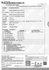 鮮喝水-購水資訊